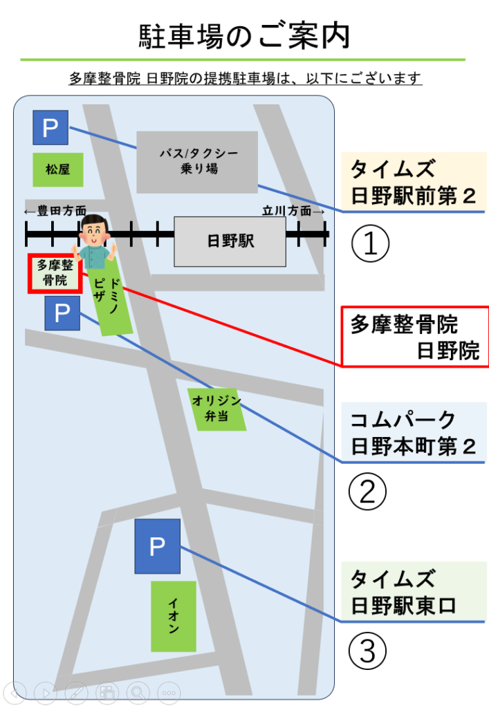 ~当院の提携駐車場(コインパーキング)のご案内~ - 多摩鍼灸整骨院(タマコツ)|JR日野院